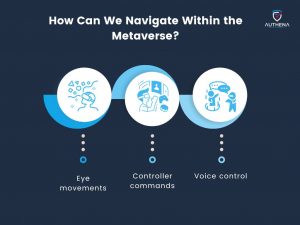 The Meaning of Metaverse: What Is metaverse meaning?